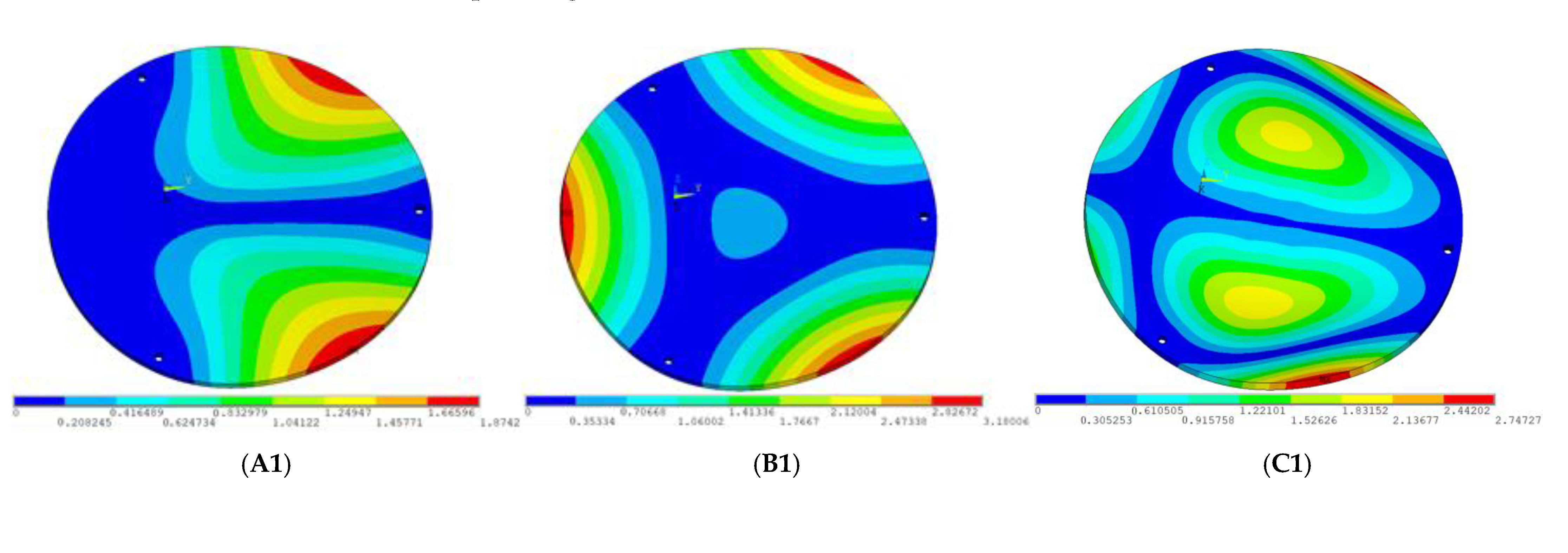 Sensors 23 00108 g008a Sensors 23 00108 g008a