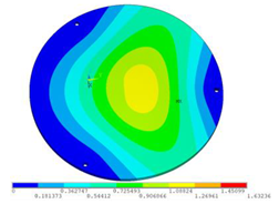 Sensors 23 00108 i001 Sensors 23 00108 i001