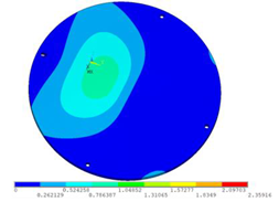 Sensors 23 00108 i005 Sensors 23 00108 i005
