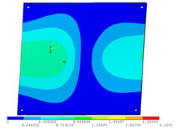 Sensors 23 00108 i006 Sensors 23 00108 i006