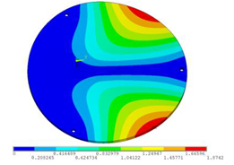 Sensors 23 00108 i007 Sensors 23 00108 i007