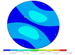 Sensors 23 00108 i008 Sensors 23 00108 i008