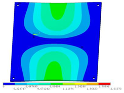 Sensors 23 00108 i009 Sensors 23 00108 i009