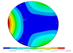 Sensors 23 00108 i010 Sensors 23 00108 i010