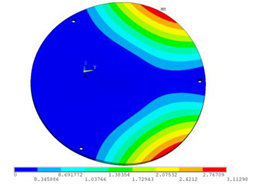 Sensors 23 00108 i013 Sensors 23 00108 i013