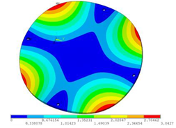 Sensors 23 00108 i017 Sensors 23 00108 i017