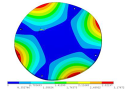 Sensors 23 00108 i020 Sensors 23 00108 i020
