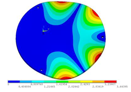Sensors 23 00108 i022 Sensors 23 00108 i022