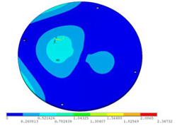 Sensors 23 00108 i023 Sensors 23 00108 i023