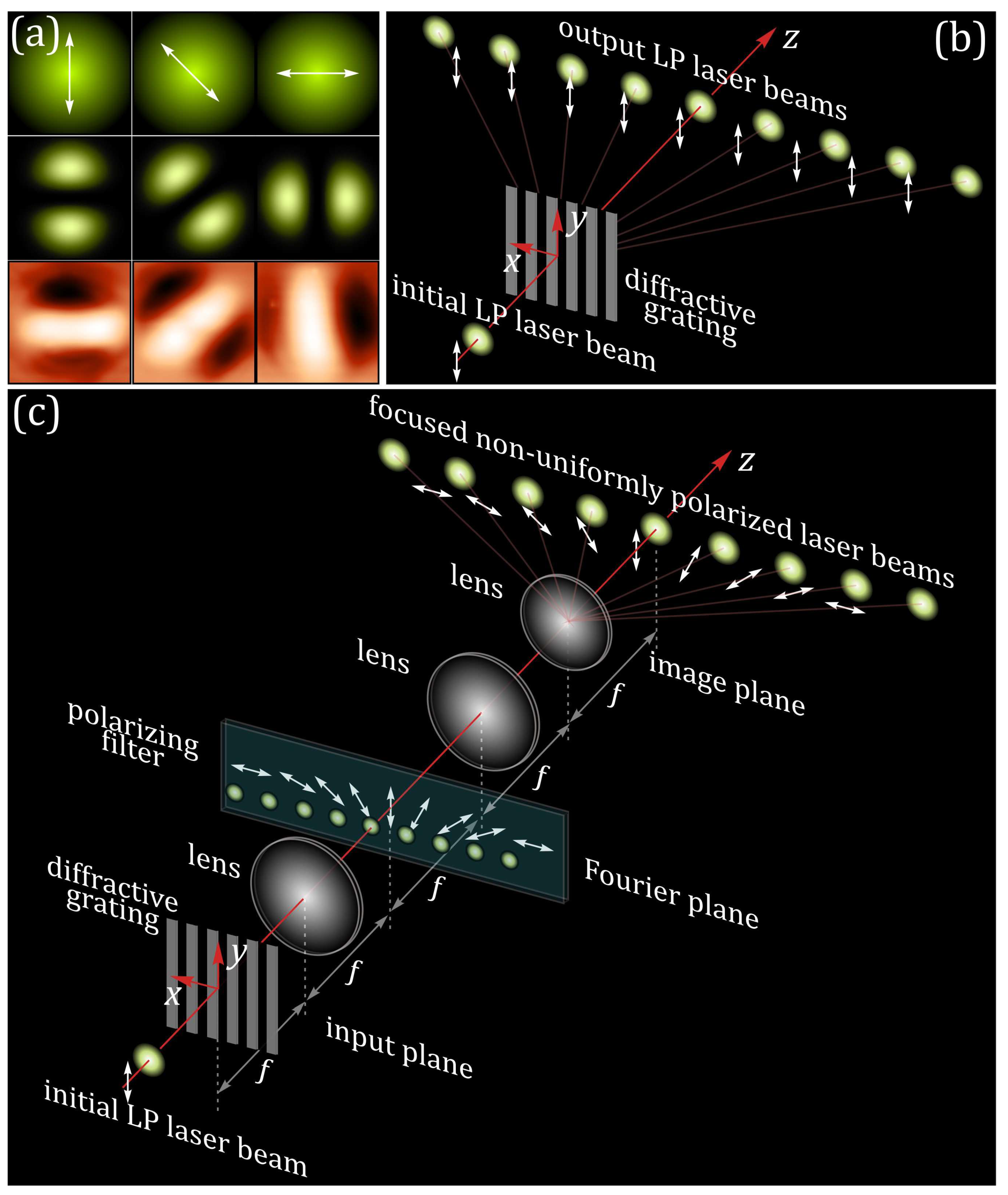 Sensors 23 00112 g001 Sensors 23 00112 g001