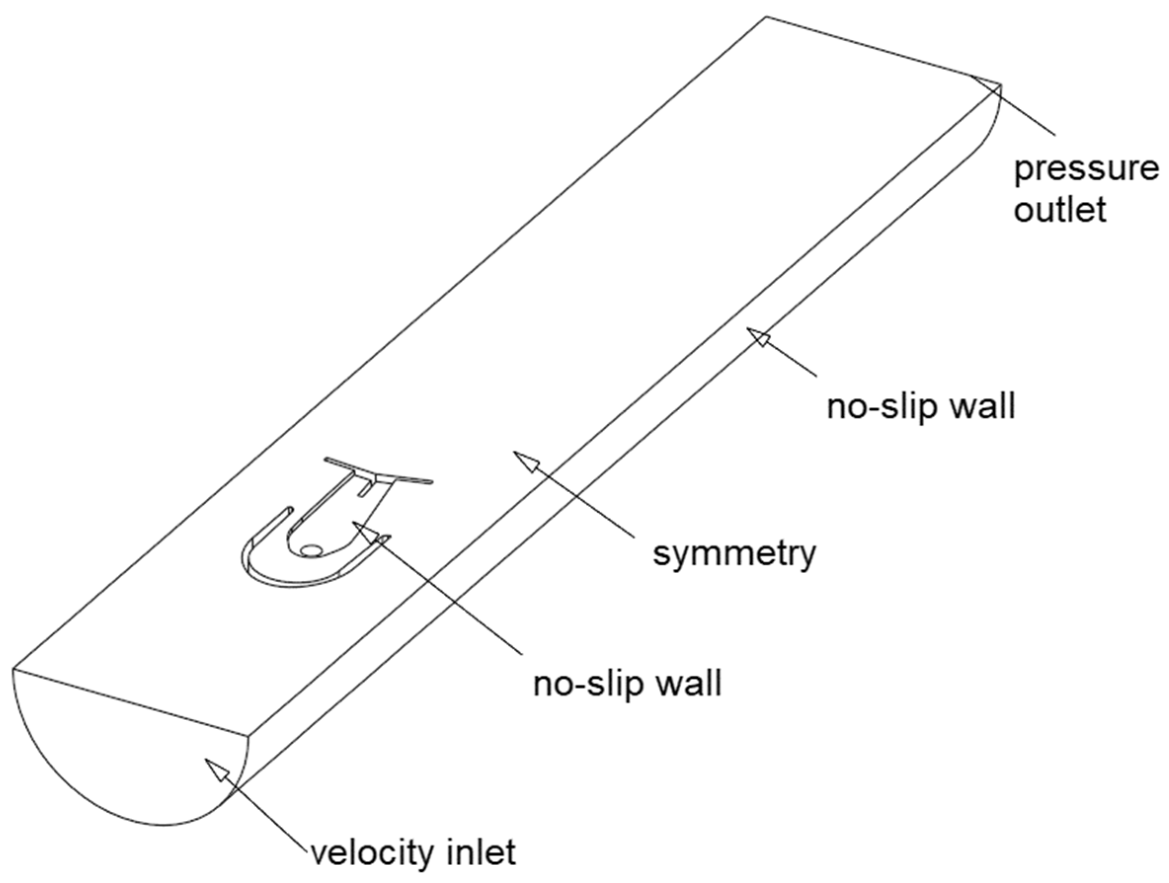 Sensors 23 00116 g008
