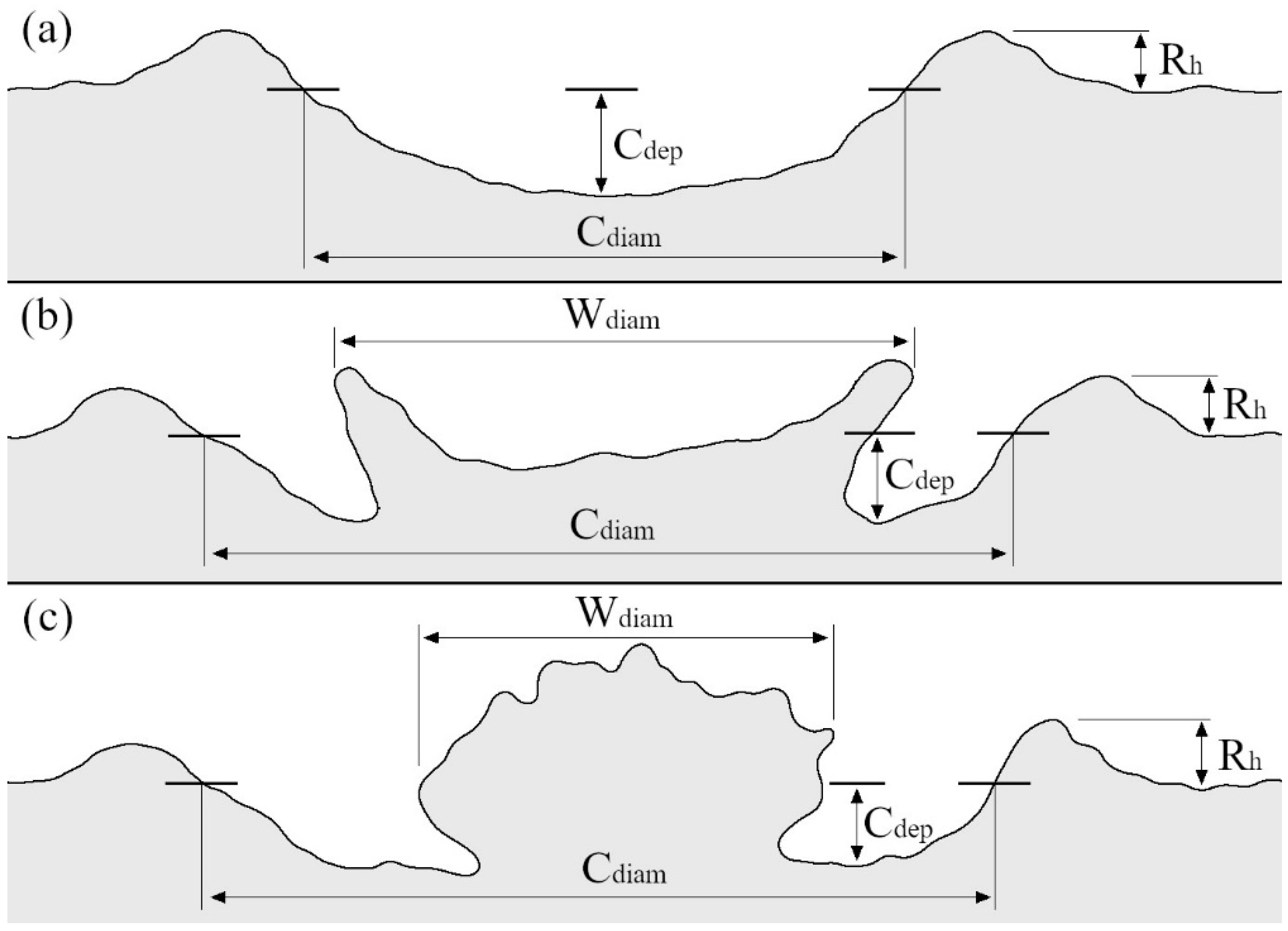 Sensors 23 00121 g001 Sensors 23 00121 g001