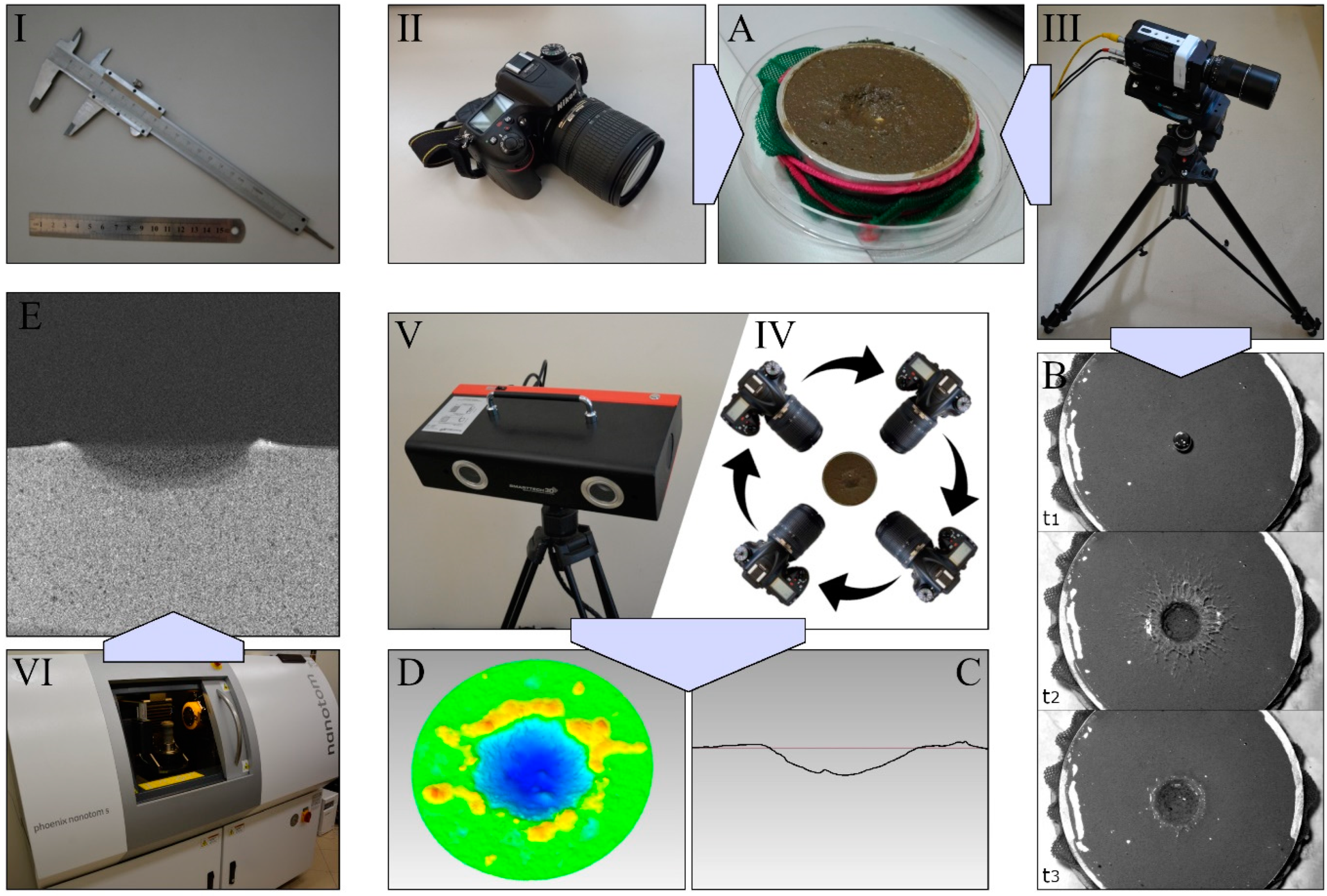 Sensors 23 00121 g002 Sensors 23 00121 g002