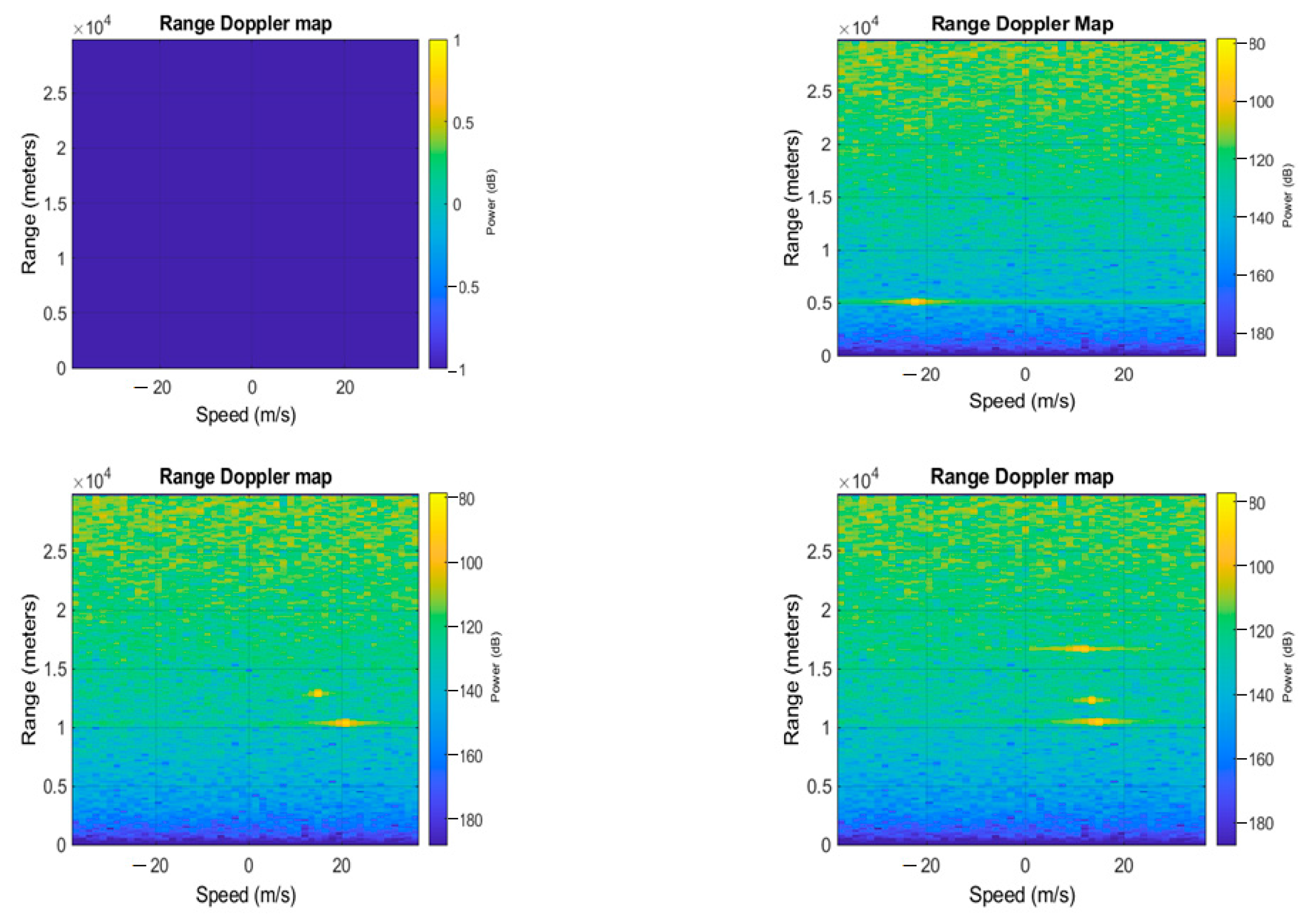 Sensors 23 00124 g005 Sensors 23 00124 g005
