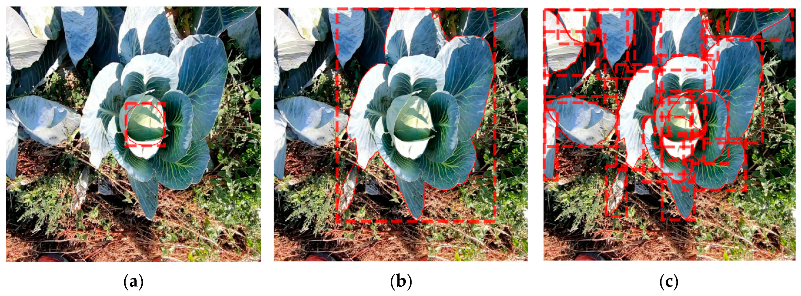 Sensors 23 00129 g005 Sensors 23 00129 g005