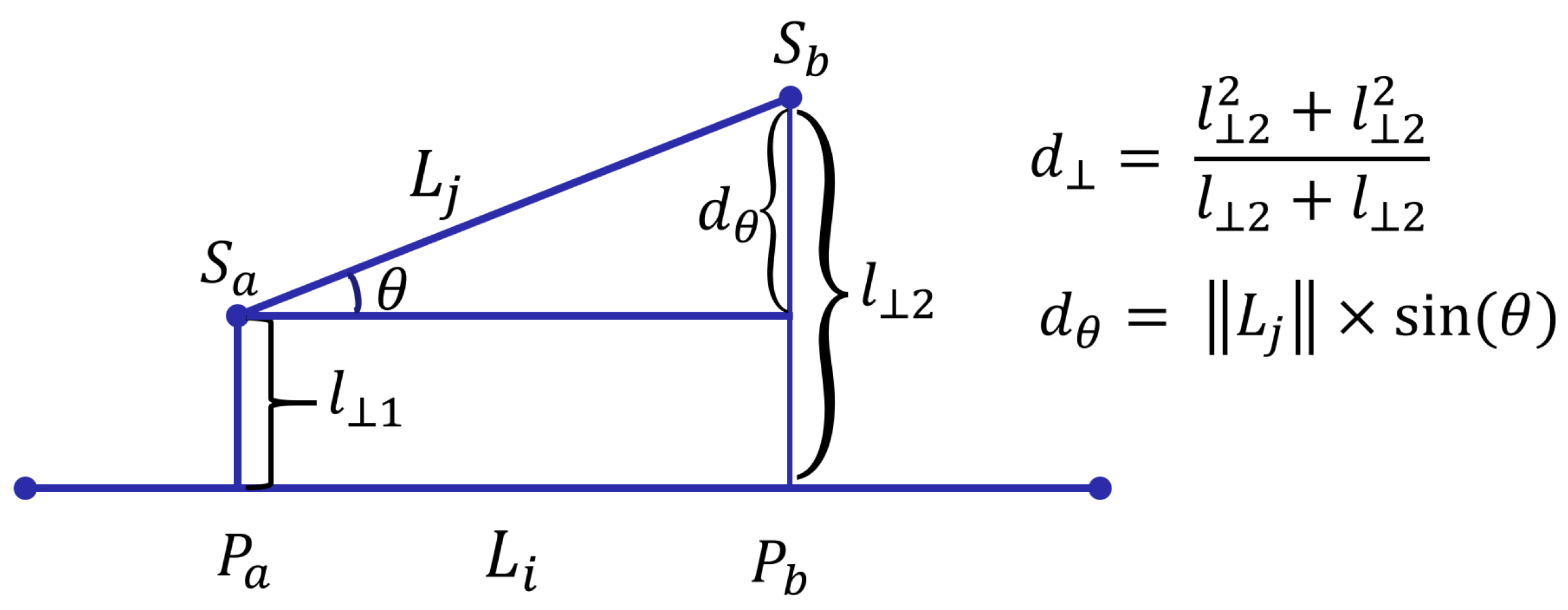 Sensors 23 00130 g005 Sensors 23 00130 g005