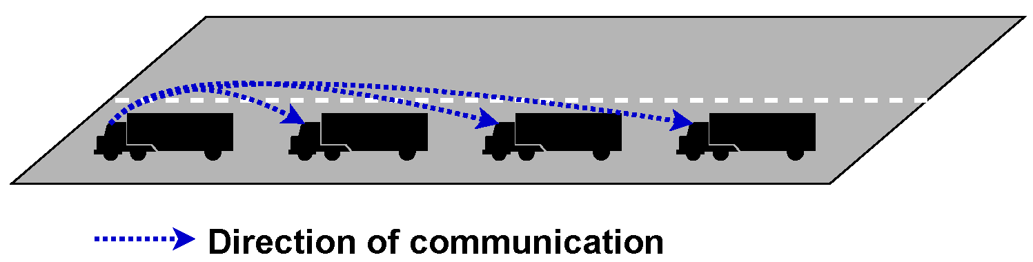 Sensors 23 00134 g004