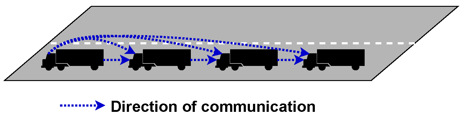 Sensors 23 00134 g006