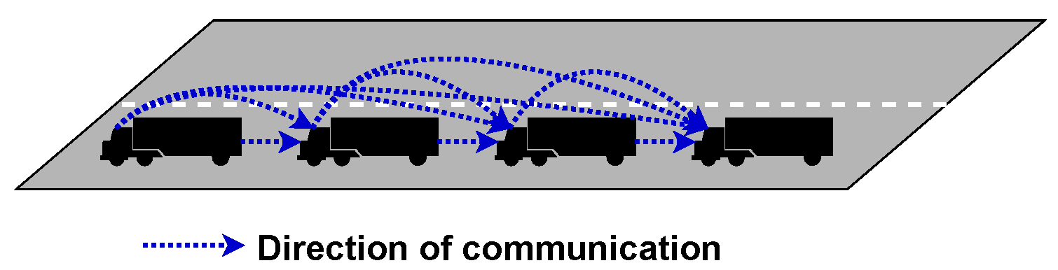 Sensors 23 00134 g009