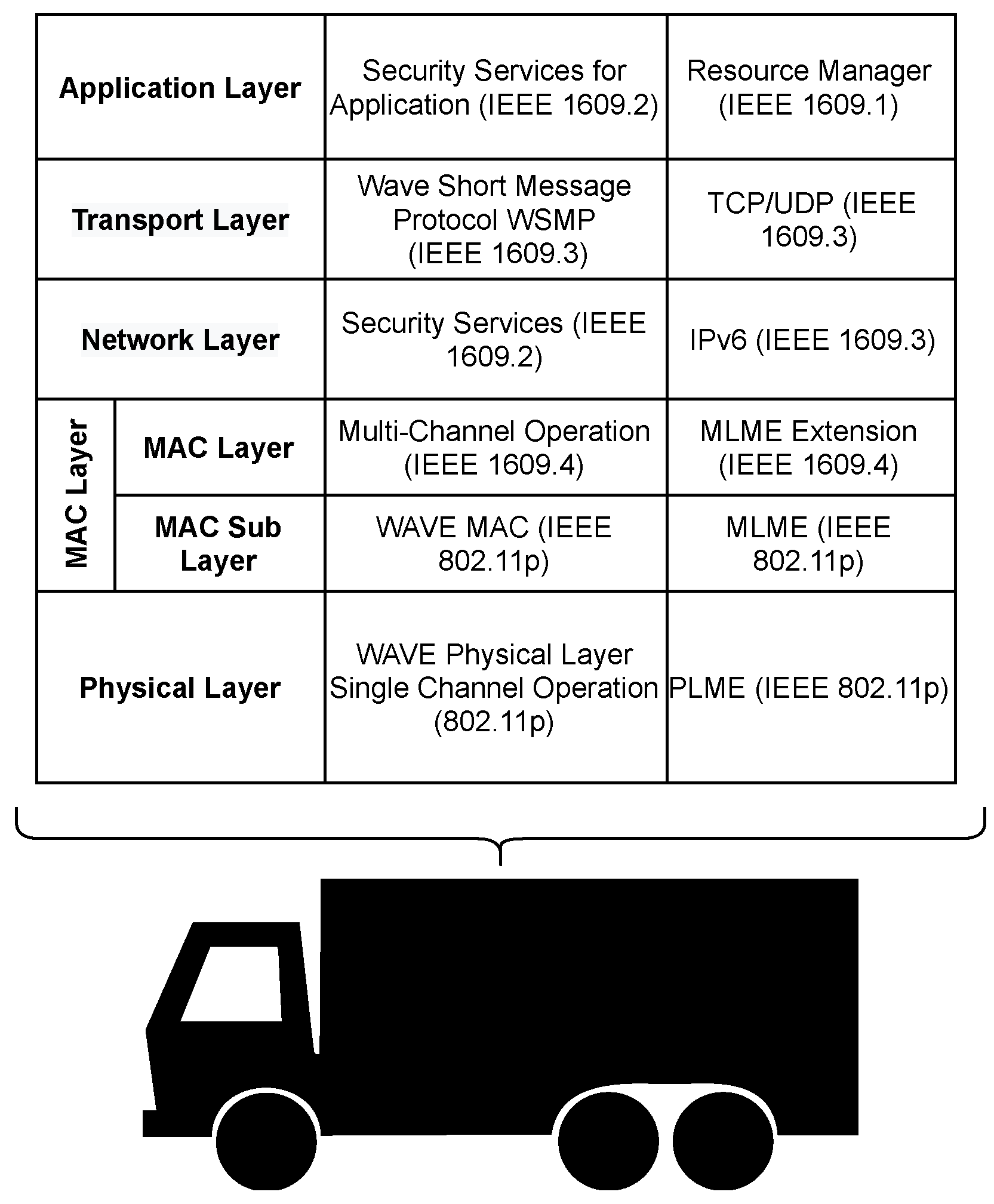 Sensors 23 00134 g010