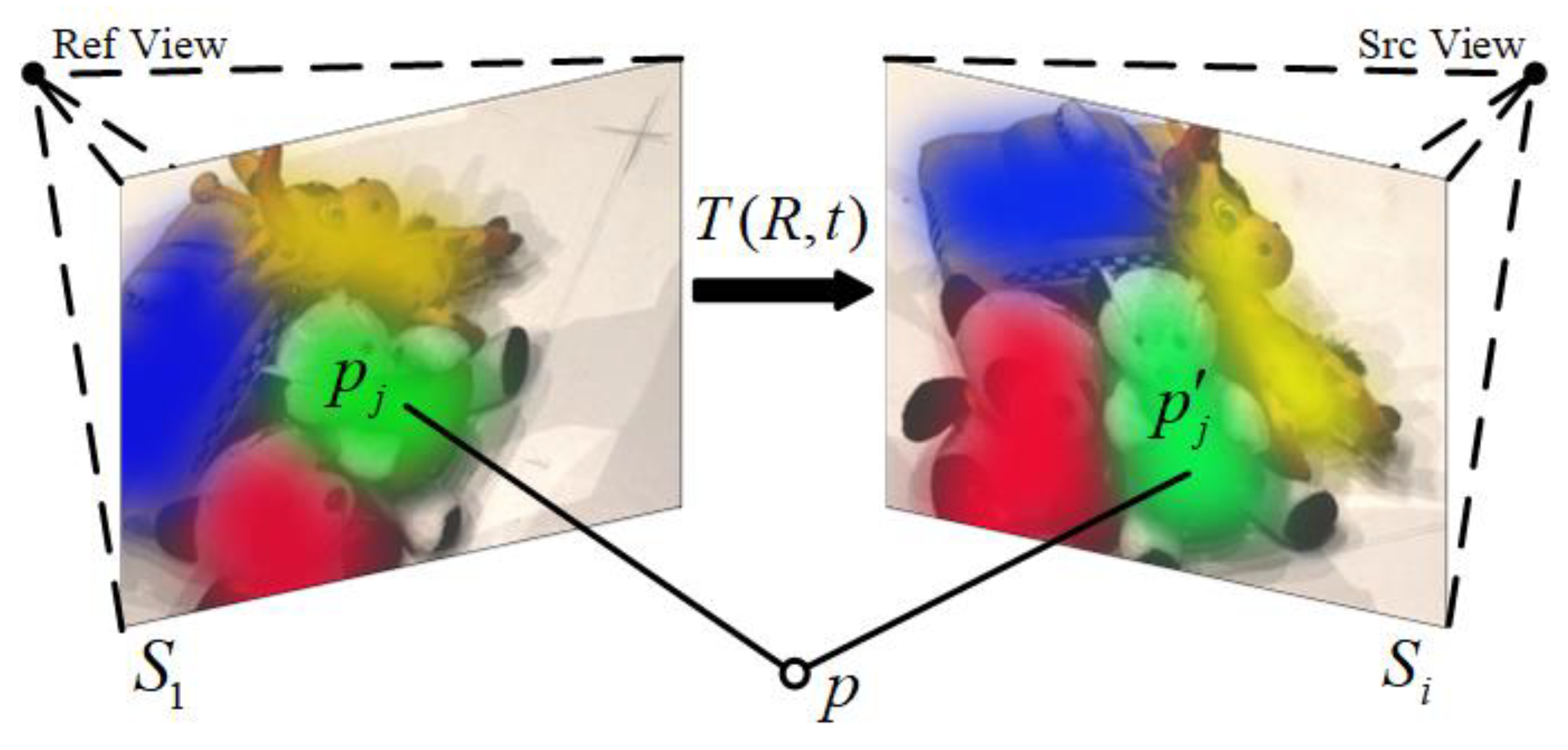Sensors 23 00136 g004