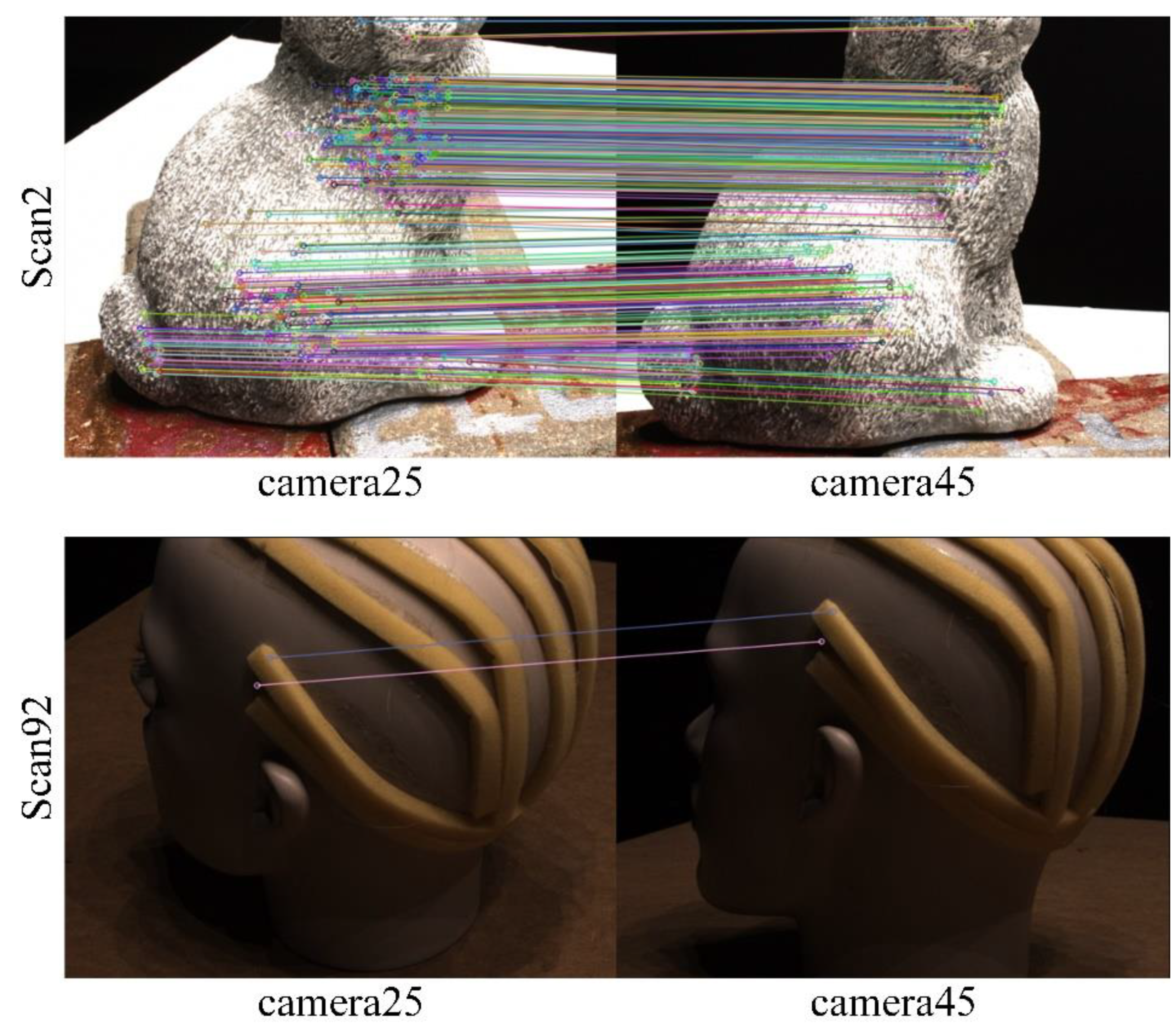 Sensors 23 00136 g006