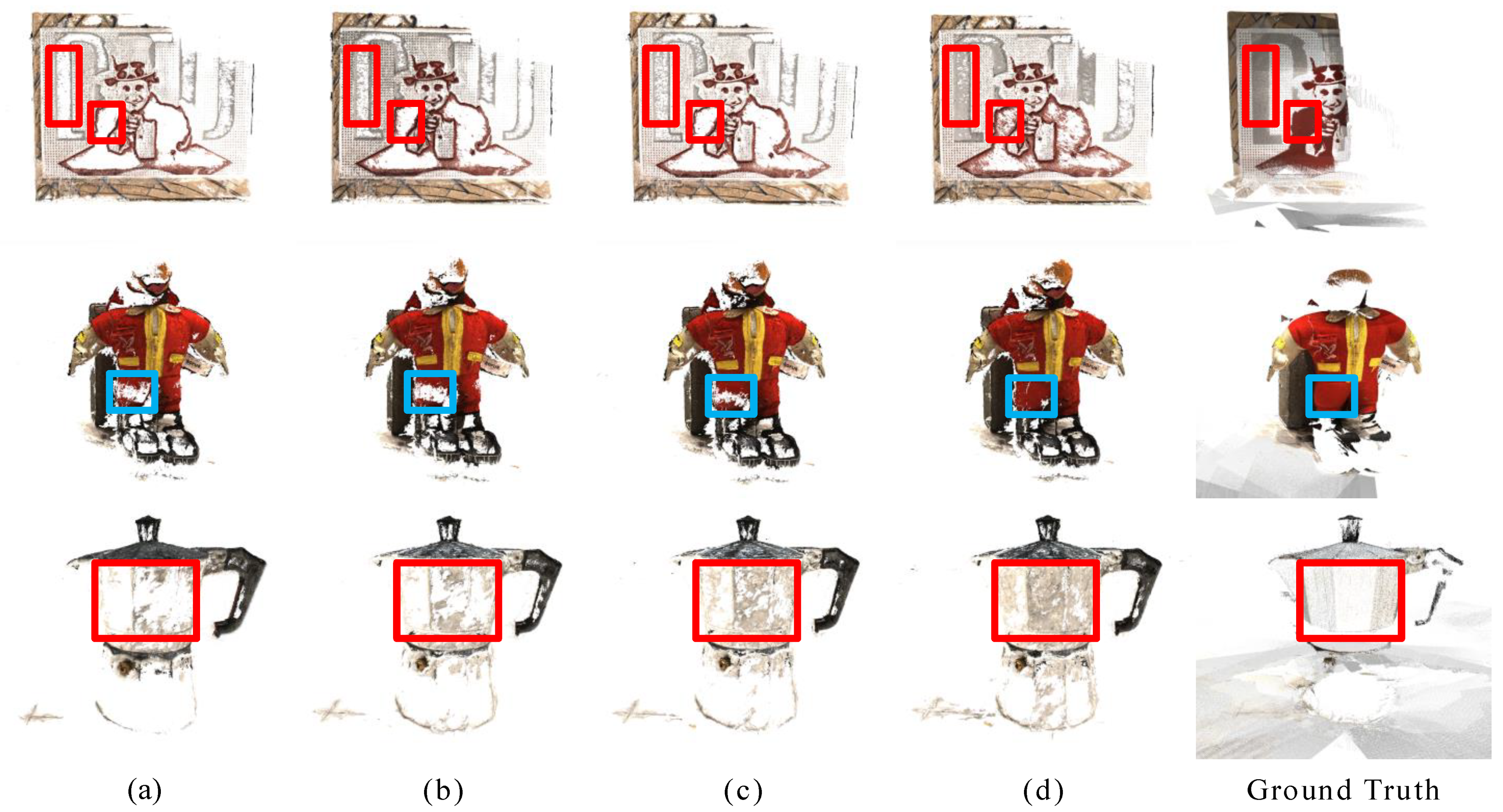 Sensors 23 00136 g010