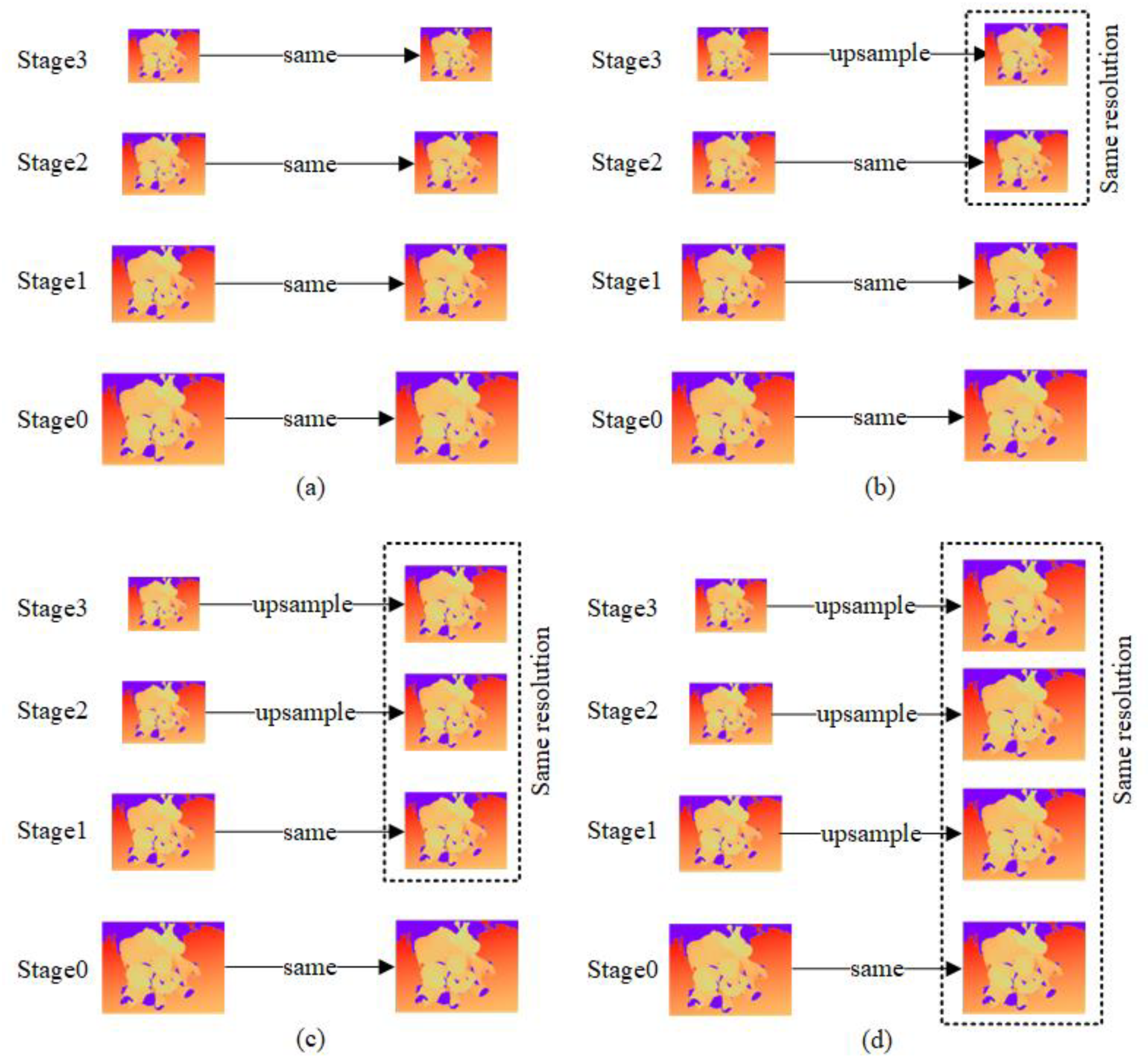 Sensors 23 00136 g011