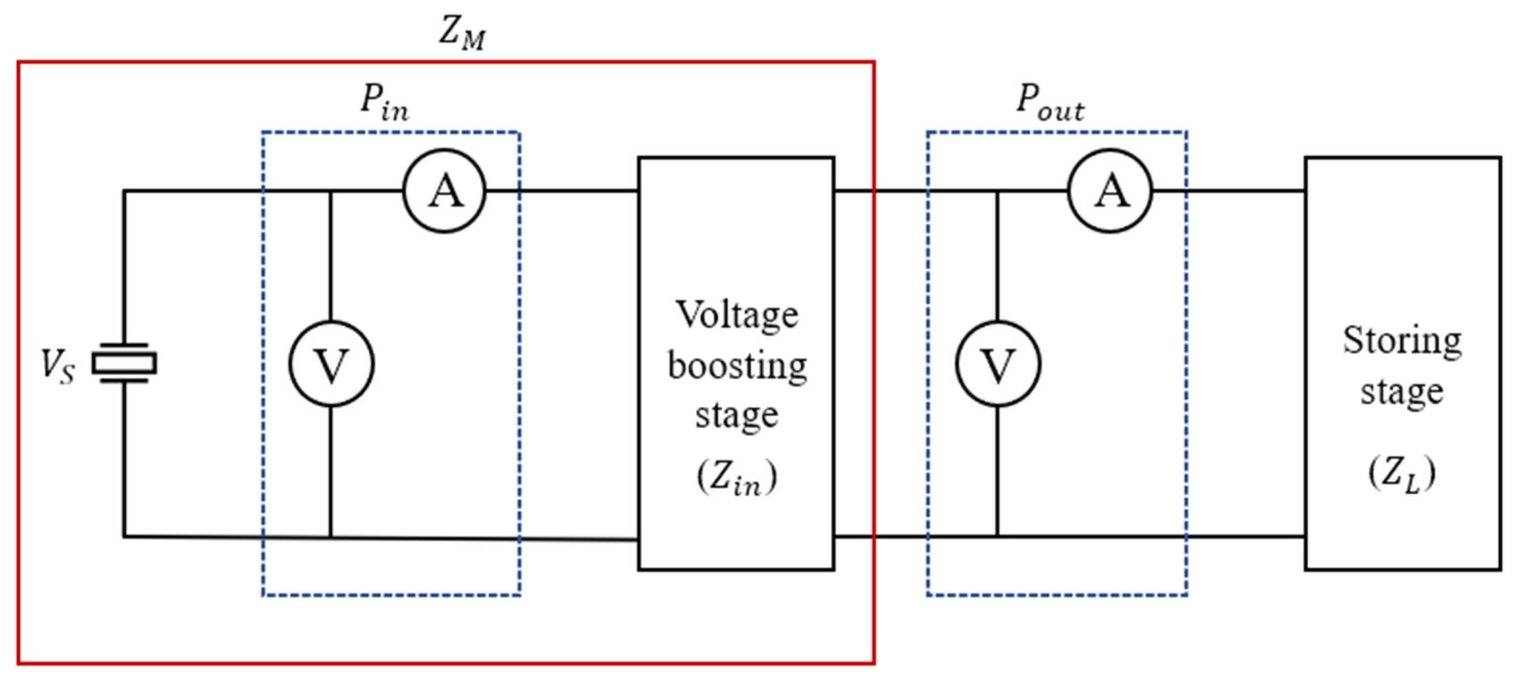 Sensors 23 00137 g0a1