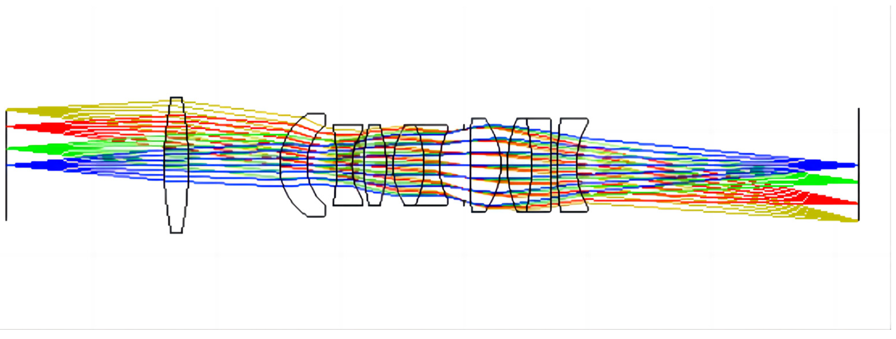 Design of a Hybrid Refractive/Diffractive Lens System for Broadband UV