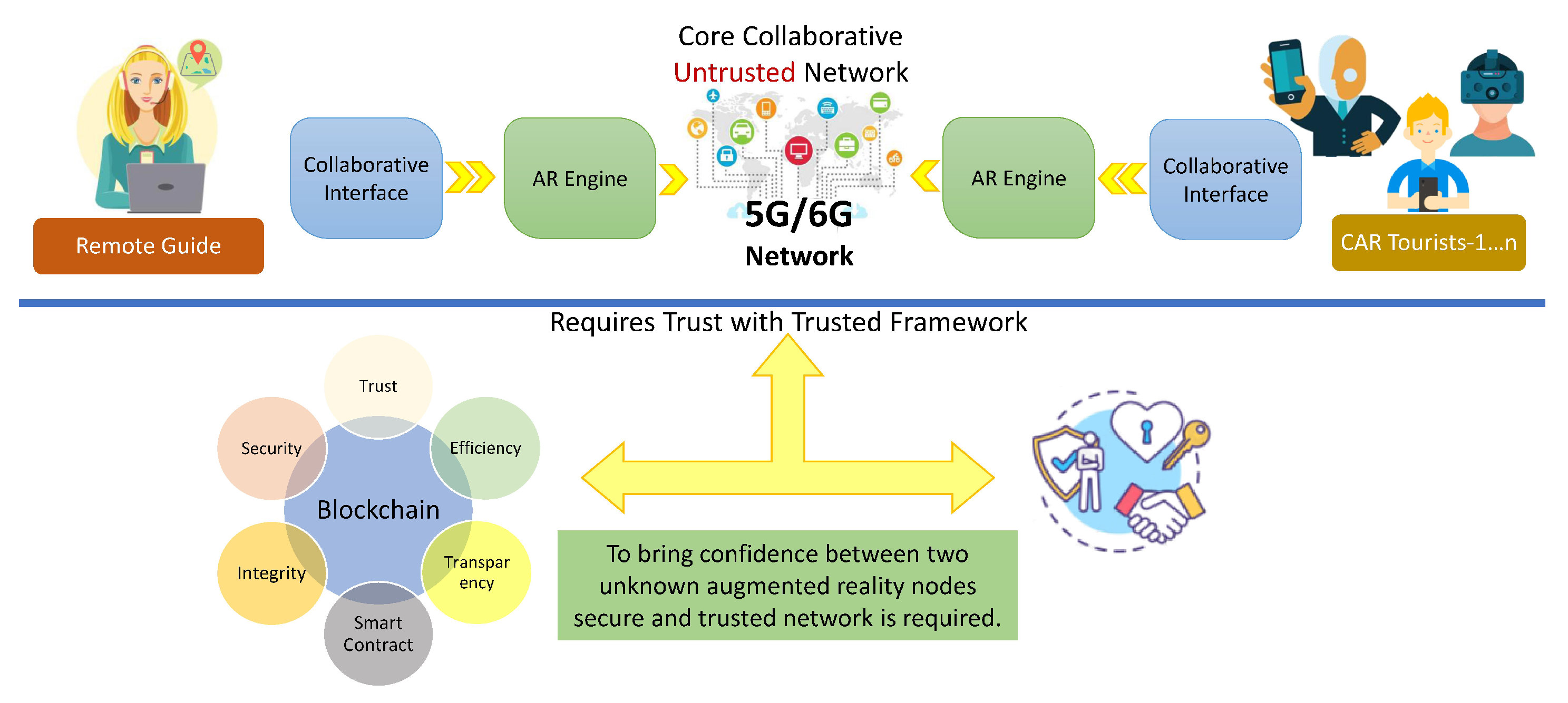 Sensors 23 00146 g011