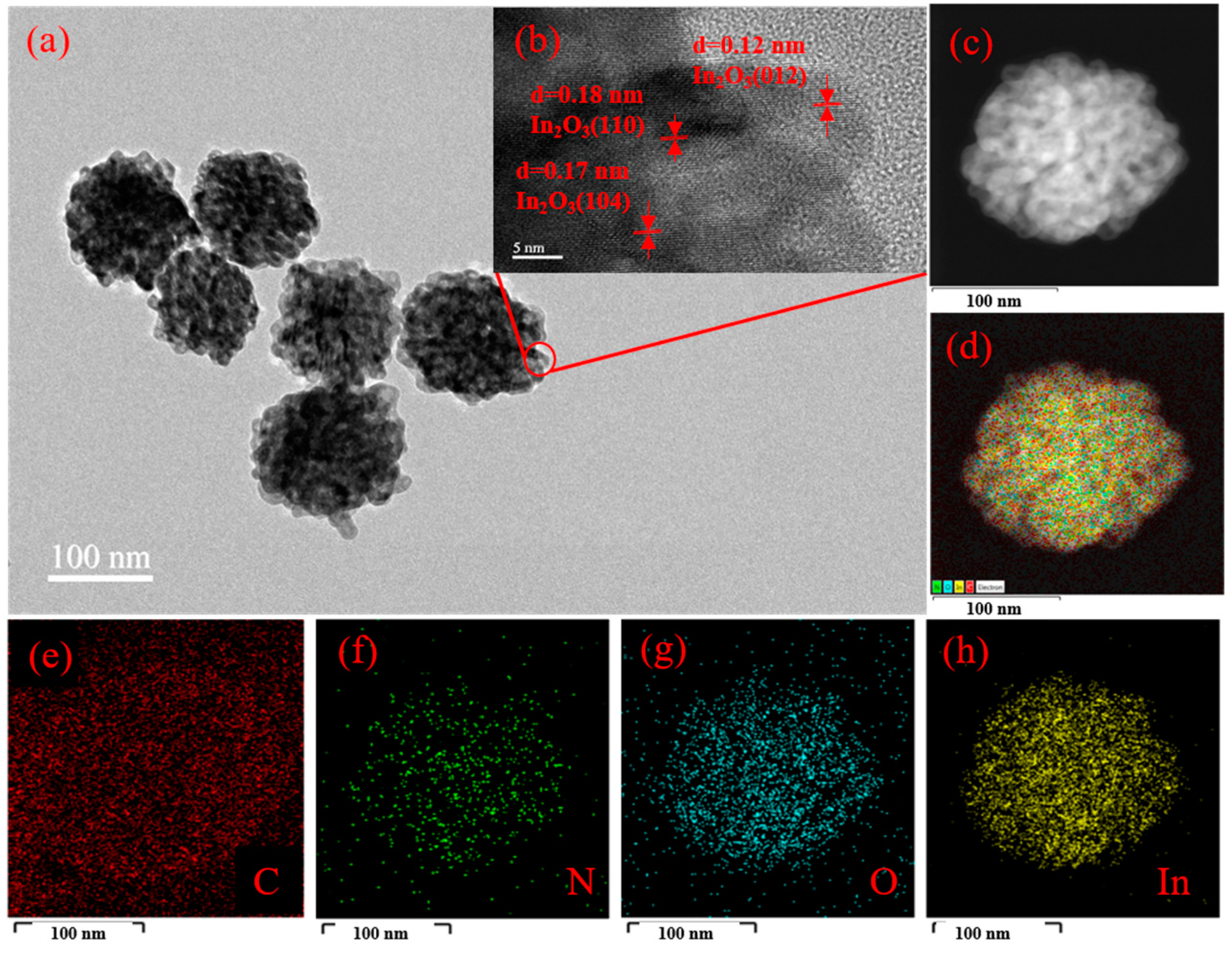 Sensors 23 00148 g005 Sensors 23 00148 g005