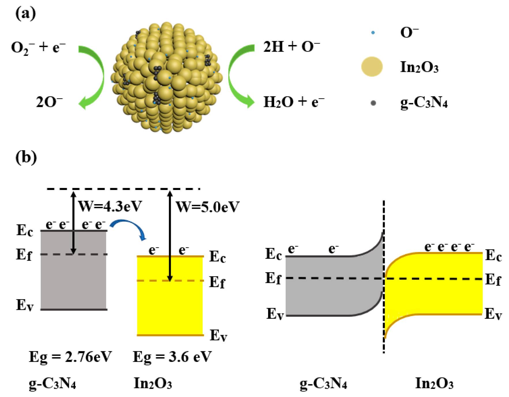 Sensors 23 00148 g012 Sensors 23 00148 g012