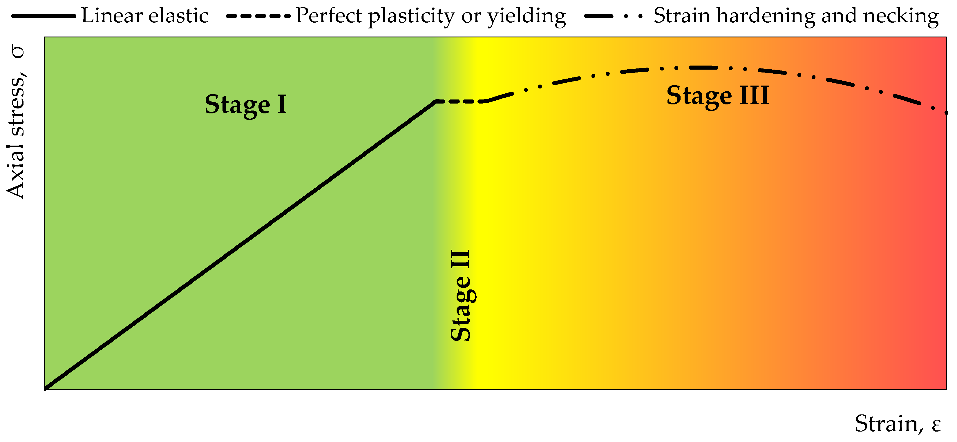 Sensors 23 00154 g007