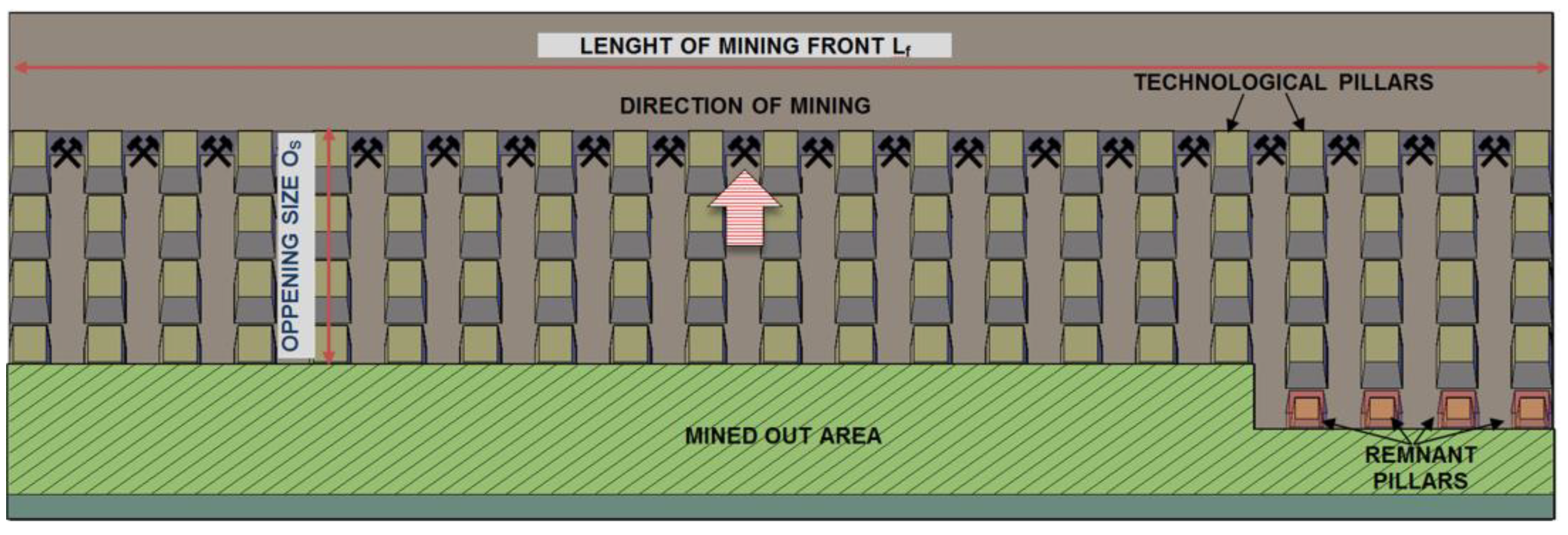 Sensors 23 00154 g009