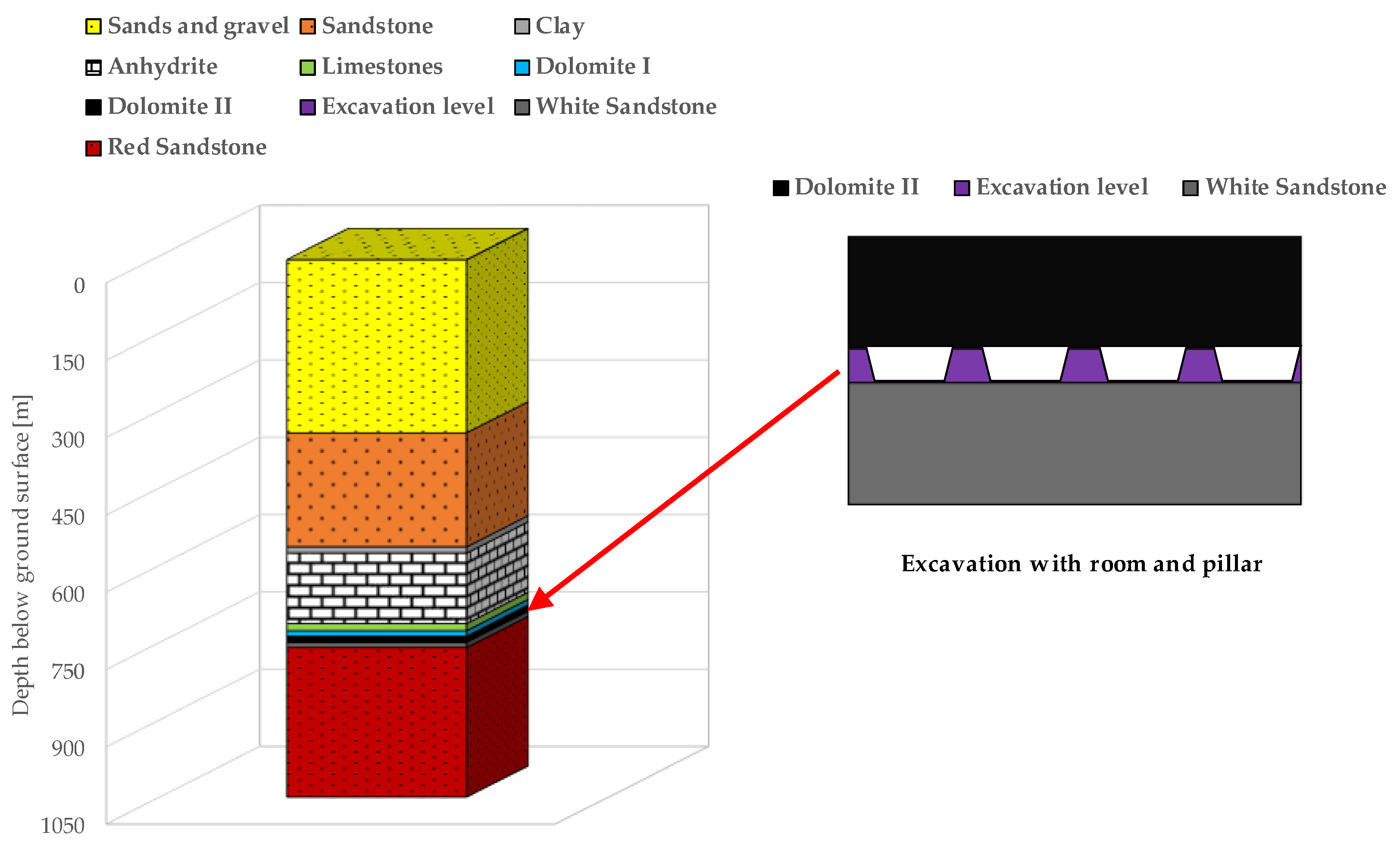 Sensors 23 00154 g010