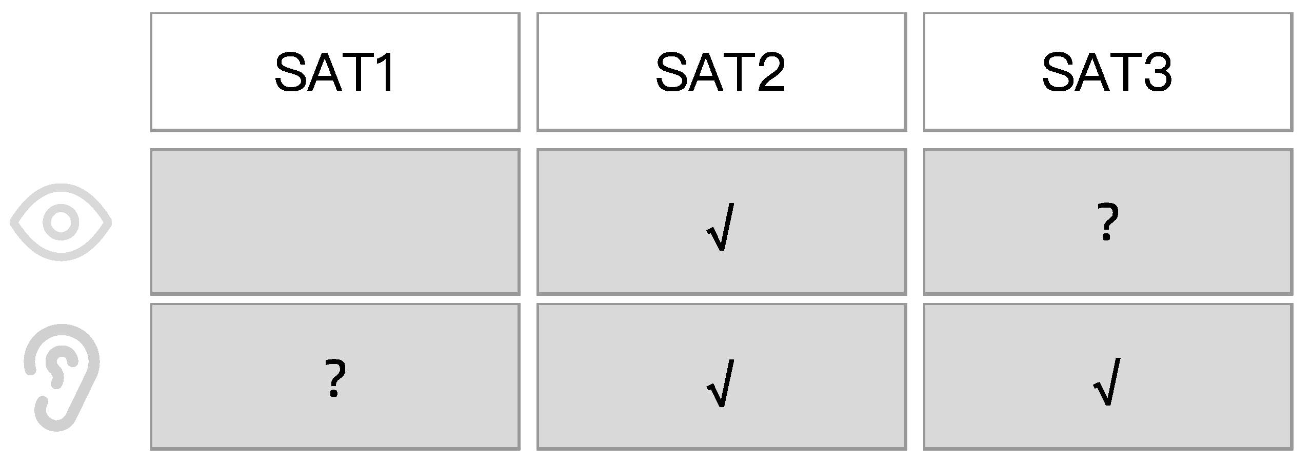 Sensors 23 00156 g004