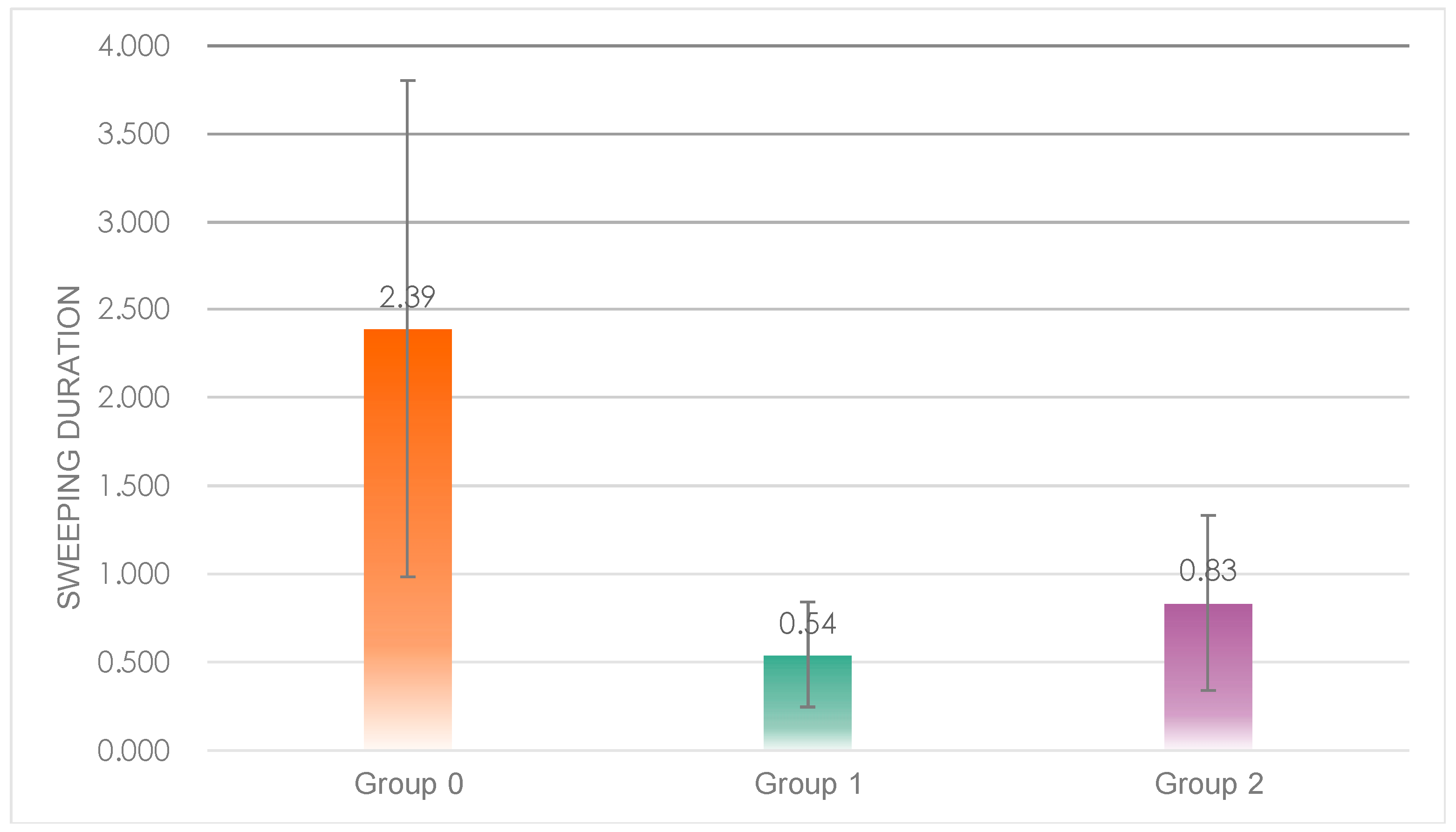 Sensors 23 00156 g011