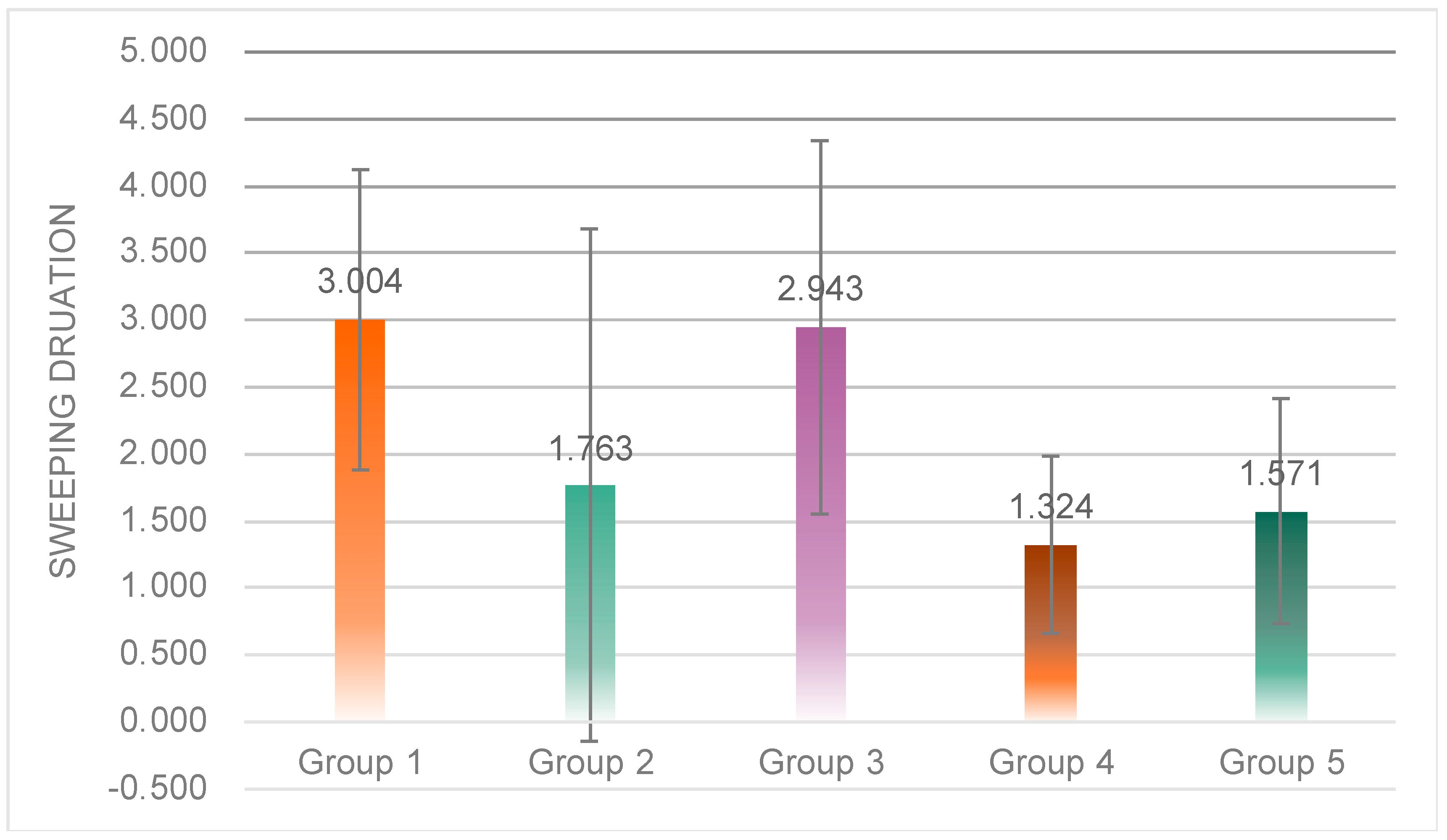 Sensors 23 00156 g018