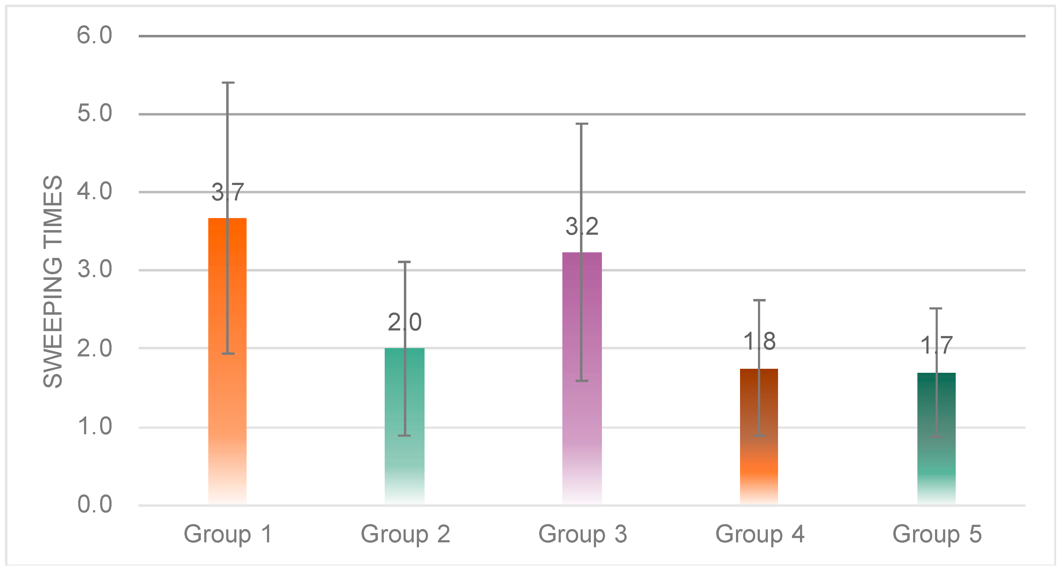 Sensors 23 00156 g019