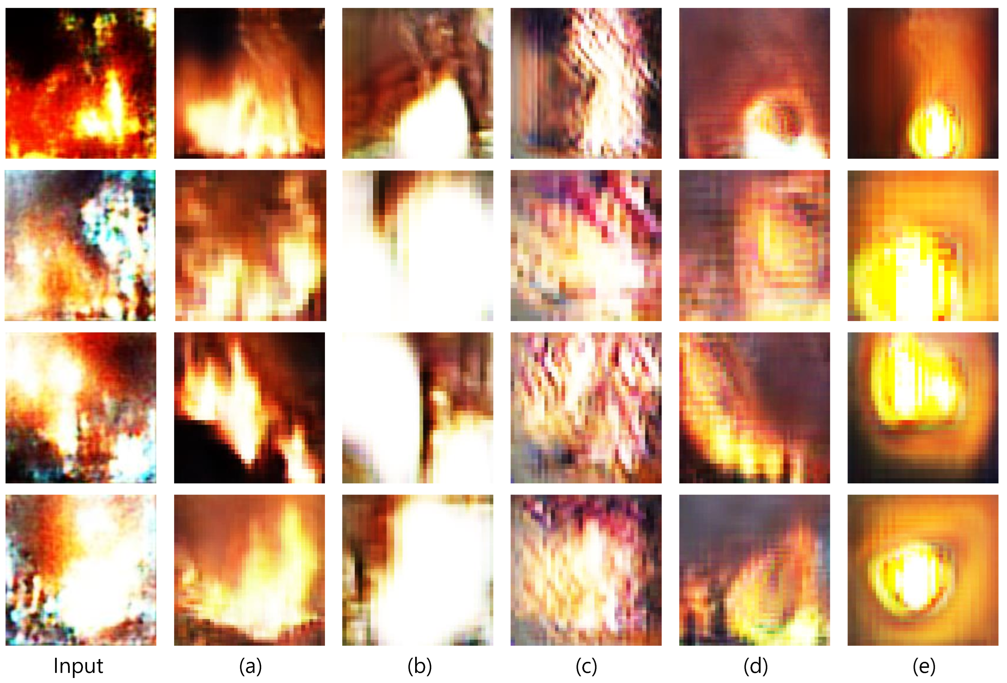 Sensors 23 00157 g008