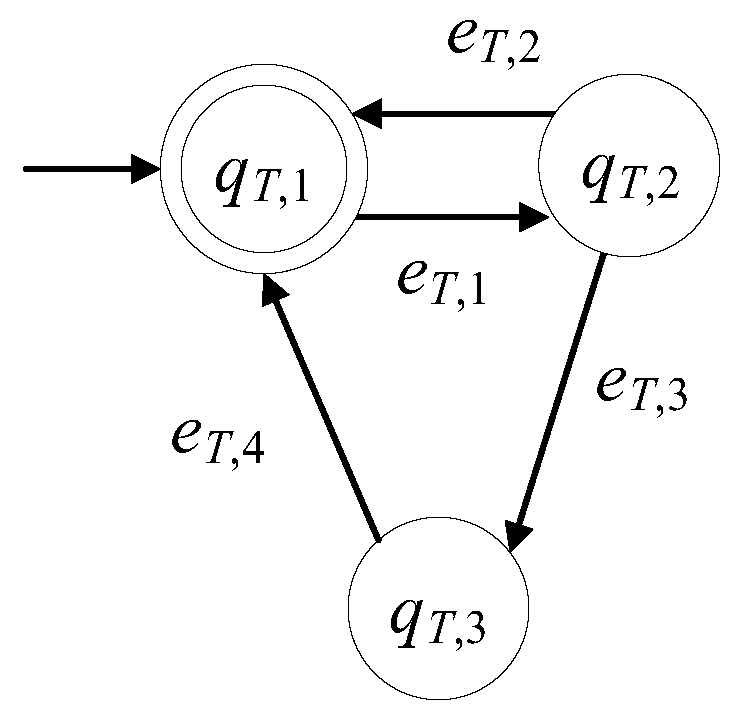 Sensors 23 00163 g002