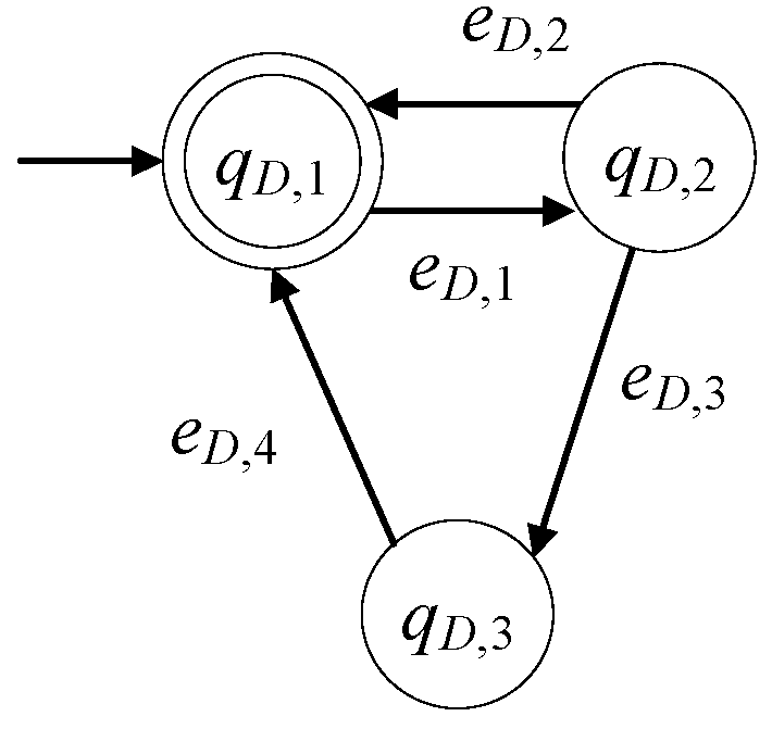 Sensors 23 00163 g004