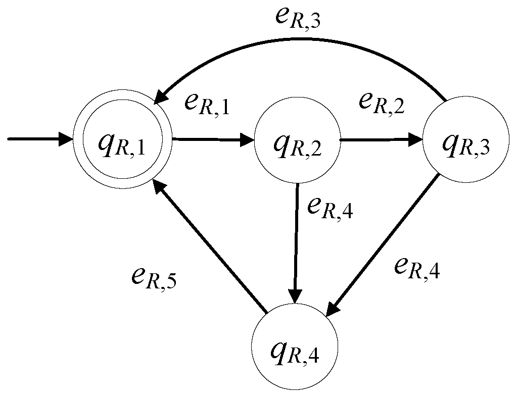 Sensors 23 00163 g006