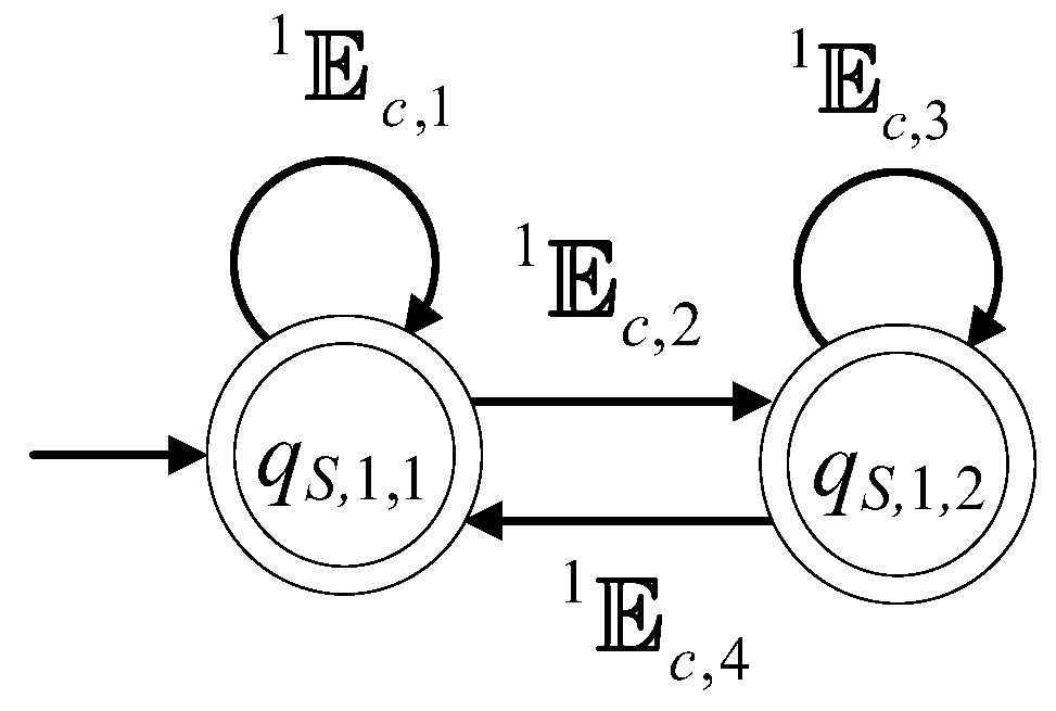 Sensors 23 00163 g008