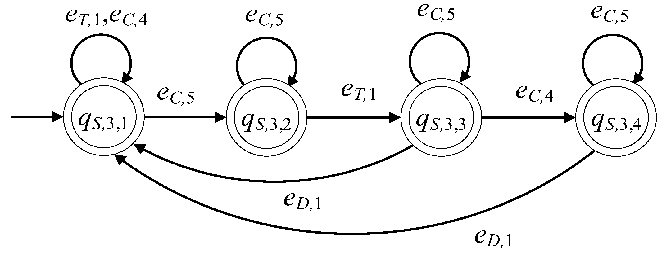 Sensors 23 00163 g010