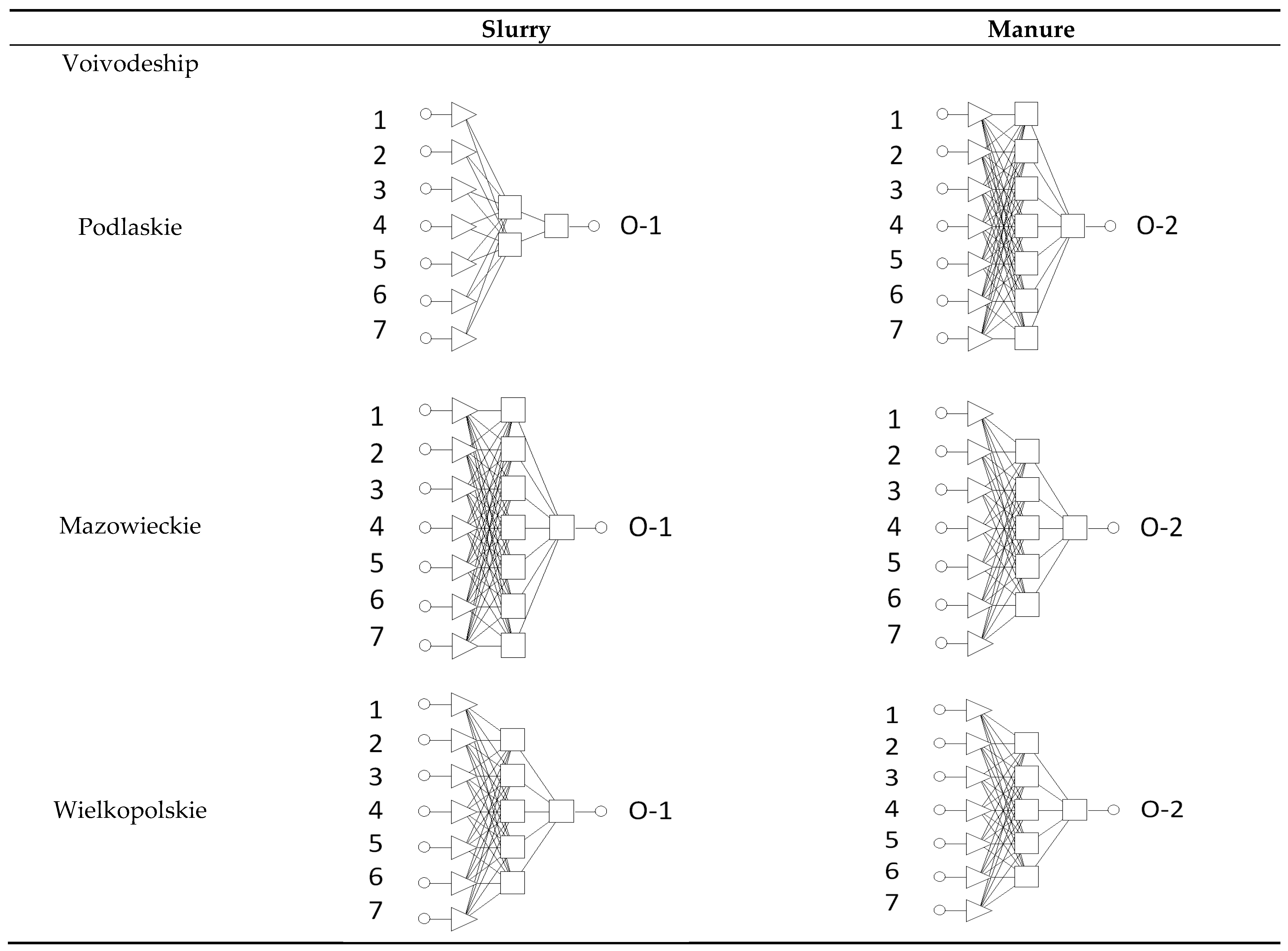 Sensors 23 00164 g002 Sensors 23 00164 g002