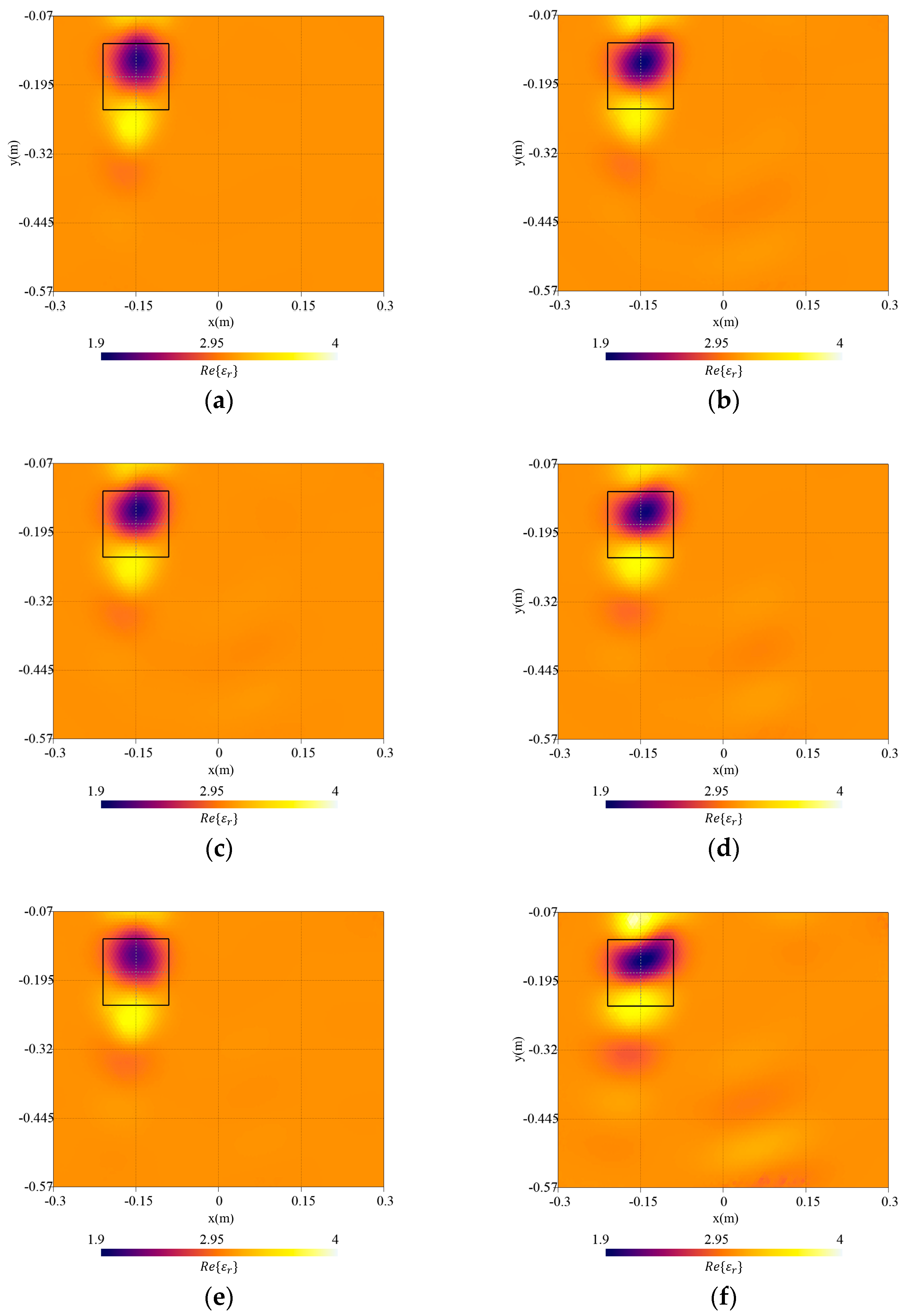 Sensors 23 00167 g016