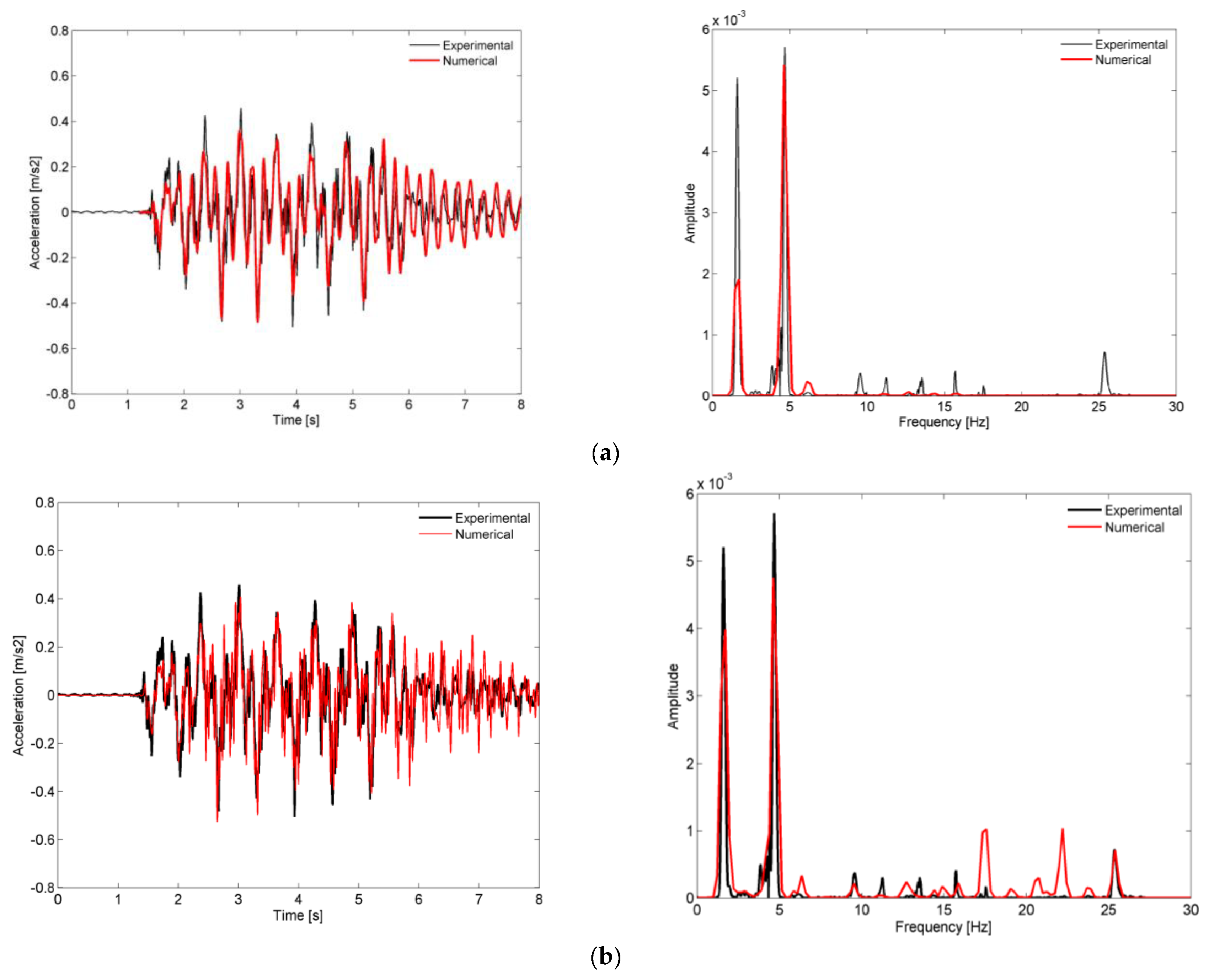Sensors 23 00171 g020