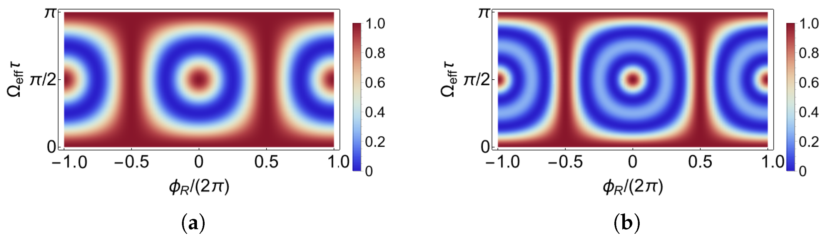 Sensors 23 00173 g003 Sensors 23 00173 g003